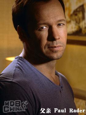 走投有路第1季68641